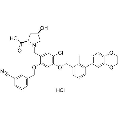 BMS-1166 hidroklorid Št. CAS: 2113650-05-6